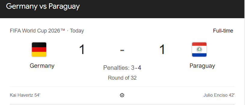 Germany vs Paraguay