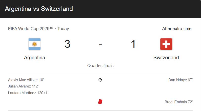 Argentina vs Switzerland