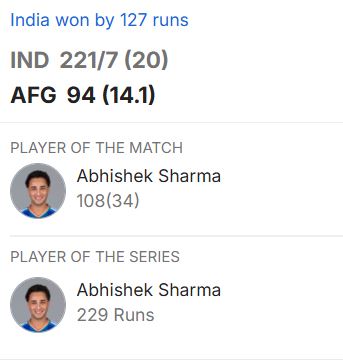 Afghanistan vs India 3rd T20I