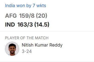 Afghanistan vs India 2nd T20I