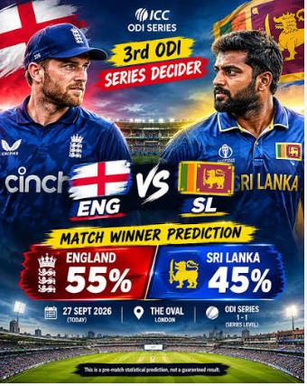 England vs Sri Lanka 3rd ODI