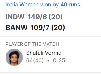 India Women vs Bangladesh Women