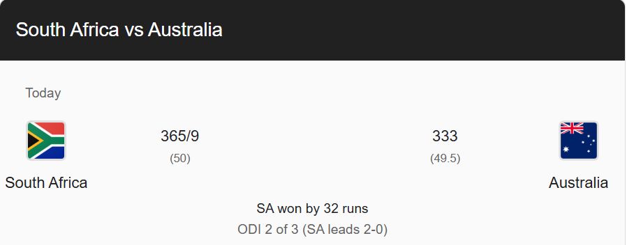 South Africa vs Australia 2nd ODI