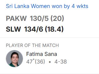 Sri Lanka Women vs Pakistan Women