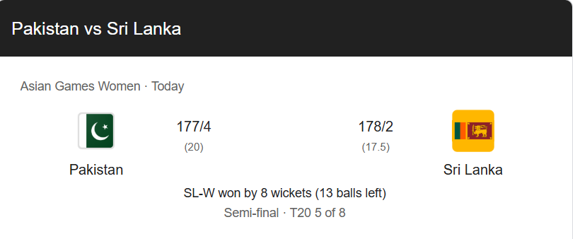 Pakistan Women vs Sri Lanka Women