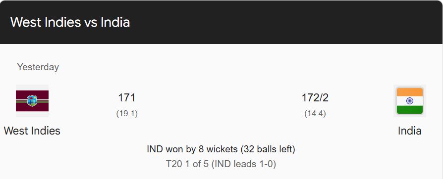 India vs West Indies 1st T20