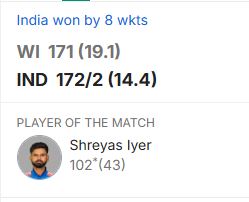 India vs West Indies 1st T20